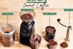 Brew Better: Ground Coffee - How to Use (Tips & Tricks) Safem Fabrication - Precision Engineering & Custom Manufacturing Solutions Brew Better: Ground Coffee - How to Use (Tips & Tricks) | Safem Fabrication - Precision Engineering & Custom Manufacturing Solutions