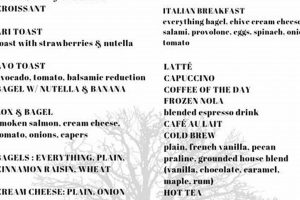Explore Our Grounded Coffee Menu Today! Brewed Grounds Safem Fabrication - Precision Engineering & Custom Manufacturing Solutions Explore Our Grounded Coffee Menu Today! Brewed Grounds | Safem Fabrication - Precision Engineering & Custom Manufacturing Solutions