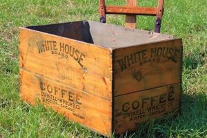 Green Coffee Crate Guide: Uses, Care & More The Ultimate Coffee Guide: Types, Brewing Methods & Best Beans Green Coffee Crate Guide: Uses, Care & More | The Ultimate Coffee Guide: Types, Brewing Methods & Best Beans