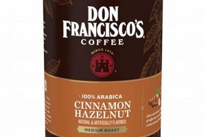 Best Canned Ground Coffee: Convenient & Fresh Grounds Safem Fabrication - Precision Engineering & Custom Manufacturing Solutions Best Canned Ground Coffee: Convenient & Fresh Grounds | Safem Fabrication - Precision Engineering & Custom Manufacturing Solutions