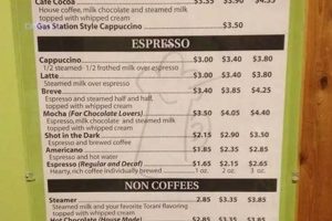 Discover: Grounds for Coffee Menu Ideas & More! Safem Fabrication - Precision Engineering & Custom Manufacturing Solutions Discover: Grounds for Coffee Menu Ideas & More! | Safem Fabrication - Precision Engineering & Custom Manufacturing Solutions