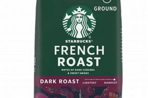 Buy Pacific Star French Roast Ground Coffee | Bold Taste Safem Fabrication - Precision Engineering & Custom Manufacturing Solutions Buy Pacific Star French Roast Ground Coffee | Bold Taste | Safem Fabrication - Precision Engineering & Custom Manufacturing Solutions