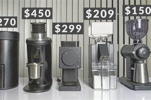 Top Best Grinder for Filter Coffee: Burr & More! Safem Fabrication - Precision Engineering & Custom Manufacturing Solutions Top Best Grinder for Filter Coffee: Burr & More! | Safem Fabrication - Precision Engineering & Custom Manufacturing Solutions