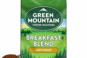 Best Green Mountain Coffee Ground: Flavors & Brews Safem Fabrication - Precision Engineering & Custom Manufacturing Solutions Best Green Mountain Coffee Ground: Flavors & Brews | Safem Fabrication - Precision Engineering & Custom Manufacturing Solutions