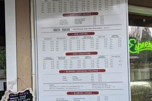 Your Grounds Coffee Menu Guide + Pricing! Safem Fabrication - Precision Engineering & Custom Manufacturing Solutions Your Grounds Coffee Menu Guide + Pricing! | Safem Fabrication - Precision Engineering & Custom Manufacturing Solutions