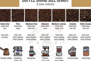 Top-Rated Best Cold Brew Ground Coffee: Your Brew Awaits! Safem Fabrication - Precision Engineering & Custom Manufacturing Solutions Top-Rated Best Cold Brew Ground Coffee: Your Brew Awaits! | Safem Fabrication - Precision Engineering & Custom Manufacturing Solutions