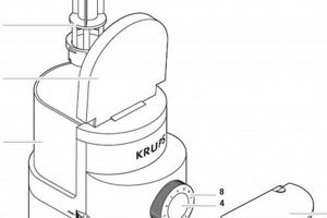 Get Started: Krups Coffee Grinder User Manual Tips & Tricks Safem Fabrication - Precision Engineering & Custom Manufacturing Solutions Get Started: Krups Coffee Grinder User Manual Tips & Tricks | Safem Fabrication - Precision Engineering & Custom Manufacturing Solutions