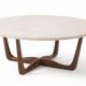 Elevate Your Space: Holly Hunt Coffee Table Designs & Styles | The Ultimate Coffee Guide: Types, Brewing Methods & Best Beans
