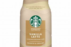 Enjoy Bottled Starbucks Iced Coffee At Home - Easy Iced Coffee! Safem Fabrication - Precision Engineering & Custom Manufacturing Solutions Enjoy Bottled Starbucks Iced Coffee At Home - Easy Iced Coffee! | Safem Fabrication - Precision Engineering & Custom Manufacturing Solutions