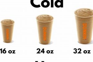 Dunkin' Iced Coffee: How Many Ounces in Medium Size? Safem Fabrication - Precision Engineering & Custom Manufacturing Solutions Dunkin' Iced Coffee: How Many Ounces in Medium Size? | Safem Fabrication - Precision Engineering & Custom Manufacturing Solutions