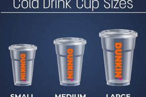Guide to Dunkin' Donuts Iced Coffee Sizes (oz) Today! Safem Fabrication - Precision Engineering & Custom Manufacturing Solutions Guide to Dunkin' Donuts Iced Coffee Sizes (oz) Today! | Safem Fabrication - Precision Engineering & Custom Manufacturing Solutions