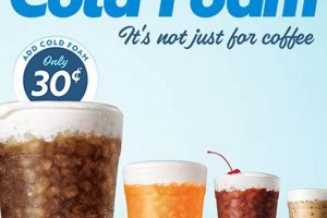 Cool Off: Sonic Iced Coffee Menu & Sweet Deals! Safem Fabrication - Precision Engineering & Custom Manufacturing Solutions Cool Off: Sonic Iced Coffee Menu & Sweet Deals! | Safem Fabrication - Precision Engineering & Custom Manufacturing Solutions