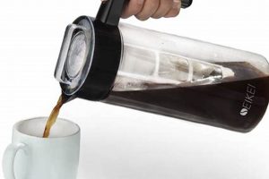 Best Iced Coffee Pitcher: Cool Brews, Refreshing Taste! Safem Fabrication - Precision Engineering & Custom Manufacturing Solutions Best Iced Coffee Pitcher: Cool Brews, Refreshing Taste! | Safem Fabrication - Precision Engineering & Custom Manufacturing Solutions