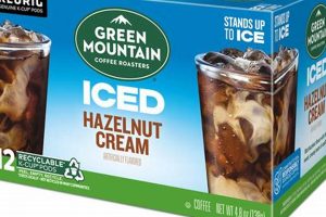 Chill Out: Green Mountain Iced Coffee, Your Refreshment! Safem Fabrication - Precision Engineering & Custom Manufacturing Solutions Chill Out: Green Mountain Iced Coffee, Your Refreshment! | Safem Fabrication - Precision Engineering & Custom Manufacturing Solutions