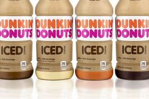 Best Bottled Iced Coffee: Your Chilled Coffee Guide Safem Fabrication - Precision Engineering & Custom Manufacturing Solutions Best Bottled Iced Coffee: Your Chilled Coffee Guide | Safem Fabrication - Precision Engineering & Custom Manufacturing Solutions