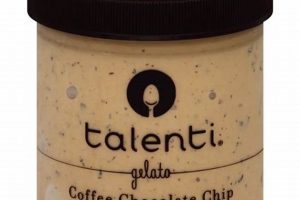 Indulge in Talenti Coffee Ice Cream: A Frozen Delight Safem Fabrication - Precision Engineering & Custom Manufacturing Solutions Indulge in Talenti Coffee Ice Cream: A Frozen Delight | Safem Fabrication - Precision Engineering & Custom Manufacturing Solutions