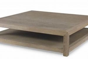 Best 60x60 Coffee Table: Decor & Style Guide The Ultimate Coffee Guide: Types, Brewing Methods & Best Beans Best 60x60 Coffee Table: Decor & Style Guide | The Ultimate Coffee Guide: Types, Brewing Methods & Best Beans
