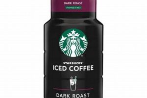Bold Choice: Starbucks Dark Roast Iced Coffee Guide Safem Fabrication - Precision Engineering & Custom Manufacturing Solutions Bold Choice: Starbucks Dark Roast Iced Coffee Guide | Safem Fabrication - Precision Engineering & Custom Manufacturing Solutions