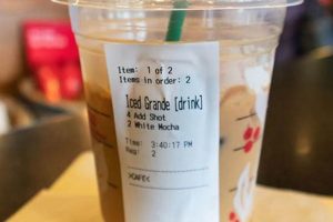 Is Starbucks' Vietnamese Iced Coffee Legit? A Sweet Buzz Safem Fabrication - Precision Engineering & Custom Manufacturing Solutions Is Starbucks' Vietnamese Iced Coffee Legit? A Sweet Buzz | Safem Fabrication - Precision Engineering & Custom Manufacturing Solutions
