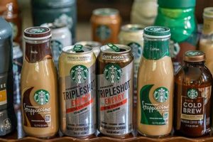 Chill Out: Best Bottled Iced Coffee Drinks for Your Summer! Safem Fabrication - Precision Engineering & Custom Manufacturing Solutions Chill Out: Best Bottled Iced Coffee Drinks for Your Summer! | Safem Fabrication - Precision Engineering & Custom Manufacturing Solutions