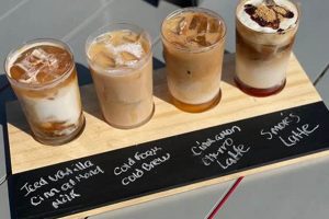 The Art of Iced Coffee Tasting: A Chilled Guide Safem Fabrication - Precision Engineering & Custom Manufacturing Solutions The Art of Iced Coffee Tasting: A Chilled Guide | Safem Fabrication - Precision Engineering & Custom Manufacturing Solutions