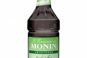 Monin Iced Coffee Concentrate Safem Fabrication - Precision Engineering & Custom Manufacturing Solutions Monin Iced Coffee Concentrate | Safem Fabrication - Precision Engineering & Custom Manufacturing Solutions