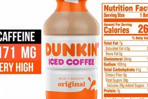 Caffeine Buzz: How Much Caffeine in Dunkin' Iced Coffee? Guide Safem Fabrication - Precision Engineering & Custom Manufacturing Solutions Caffeine Buzz: How Much Caffeine in Dunkin' Iced Coffee? Guide | Safem Fabrication - Precision Engineering & Custom Manufacturing Solutions