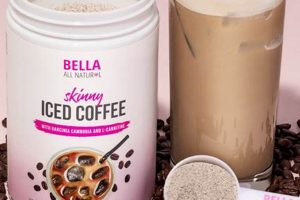 Discover: Bella All Natural Iced Coffee Bliss Today! Safem Fabrication - Precision Engineering & Custom Manufacturing Solutions Discover: Bella All Natural Iced Coffee Bliss Today! | Safem Fabrication - Precision Engineering & Custom Manufacturing Solutions
