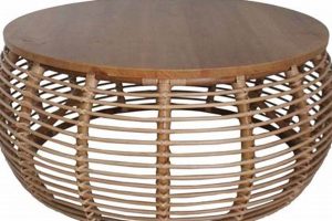 Shop Unique Round Rattan Coffee Tables - Style & Comfort Safem Fabrication - Precision Engineering & Custom Manufacturing Solutions Shop Unique Round Rattan Coffee Tables - Style & Comfort | Safem Fabrication - Precision Engineering & Custom Manufacturing Solutions