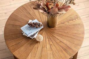 Find Your Perfect Large Wood Round Coffee Table Today! Safem Fabrication - Precision Engineering & Custom Manufacturing Solutions Find Your Perfect Large Wood Round Coffee Table Today! | Safem Fabrication - Precision Engineering & Custom Manufacturing Solutions