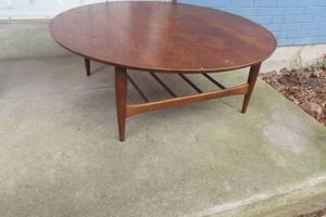 Retro Style: Round MCM Coffee Table Decor Ideas Safem Fabrication - Precision Engineering & Custom Manufacturing Solutions Retro Style: Round MCM Coffee Table Decor Ideas | Safem Fabrication - Precision Engineering & Custom Manufacturing Solutions