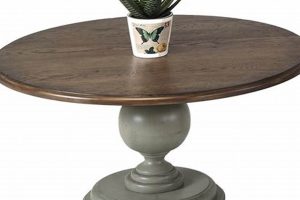 Elevate with a Round Pedestal Coffee Table Guide Safem Fabrication - Precision Engineering & Custom Manufacturing Solutions Elevate with a Round Pedestal Coffee Table Guide | Safem Fabrication - Precision Engineering & Custom Manufacturing Solutions