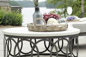 Shop Stylish Outdoor Coffee Tables Round For Your Patio Safem Fabrication - Precision Engineering & Custom Manufacturing Solutions Shop Stylish Outdoor Coffee Tables Round For Your Patio | Safem Fabrication - Precision Engineering & Custom Manufacturing Solutions