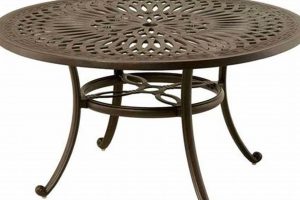 Buy The Best: 42 Round Coffee Table Styles & Ideas Safem Fabrication - Precision Engineering & Custom Manufacturing Solutions Buy The Best: 42 Round Coffee Table Styles & Ideas | Safem Fabrication - Precision Engineering & Custom Manufacturing Solutions
