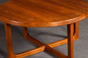 Elevate w/ Round Teak Coffee Tables: Decor & Beyond Safem Fabrication - Precision Engineering & Custom Manufacturing Solutions Elevate w/ Round Teak Coffee Tables: Decor & Beyond | Safem Fabrication - Precision Engineering & Custom Manufacturing Solutions