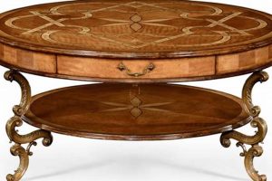 Vintage Charm: Antique Round Coffee Table Decor Safem Fabrication - Precision Engineering & Custom Manufacturing Solutions Vintage Charm: Antique Round Coffee Table Decor | Safem Fabrication - Precision Engineering & Custom Manufacturing Solutions