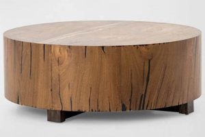 Coffee, Chat & Connection: Four Hands Round Coffee Table Ideas Safem Fabrication - Precision Engineering & Custom Manufacturing Solutions Coffee, Chat & Connection: Four Hands Round Coffee Table Ideas | Safem Fabrication - Precision Engineering & Custom Manufacturing Solutions