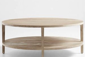 Best 48 Round Coffee Table Ideas for Your Space Safem Fabrication - Precision Engineering & Custom Manufacturing Solutions Best 48 Round Coffee Table Ideas for Your Space | Safem Fabrication - Precision Engineering & Custom Manufacturing Solutions