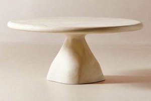 Shop Chic Round Cream Coffee Tables: Style & Value! Safem Fabrication - Precision Engineering & Custom Manufacturing Solutions Shop Chic Round Cream Coffee Tables: Style & Value! | Safem Fabrication - Precision Engineering & Custom Manufacturing Solutions