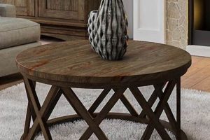 Shop Unique Rustic Round Coffee Table Designs + Decor Safem Fabrication - Precision Engineering & Custom Manufacturing Solutions Shop Unique Rustic Round Coffee Table Designs + Decor | Safem Fabrication - Precision Engineering & Custom Manufacturing Solutions