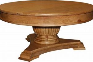 Enhance Your Space: Round Coffee Table Pedestal Designs Safem Fabrication - Precision Engineering & Custom Manufacturing Solutions Enhance Your Space: Round Coffee Table Pedestal Designs | Safem Fabrication - Precision Engineering & Custom Manufacturing Solutions