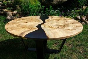 Rustic Charm: Live Edge Round Coffee Table Designs Safem Fabrication - Precision Engineering & Custom Manufacturing Solutions Rustic Charm: Live Edge Round Coffee Table Designs | Safem Fabrication - Precision Engineering & Custom Manufacturing Solutions