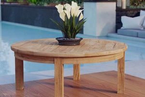 Enhance Your Patio: Outdoor Round Teak Coffee Table Decor Safem Fabrication - Precision Engineering & Custom Manufacturing Solutions Enhance Your Patio: Outdoor Round Teak Coffee Table Decor | Safem Fabrication - Precision Engineering & Custom Manufacturing Solutions