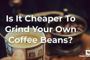 Save Money? Is it Cheaper to Grind Your Own Coffee? Tips Safem Fabrication - Precision Engineering & Custom Manufacturing Solutions Save Money? Is it Cheaper to Grind Your Own Coffee? Tips | Safem Fabrication - Precision Engineering & Custom Manufacturing Solutions