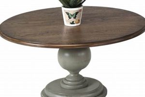 Round Pedestal Coffee Tables: Modern Styles + Buying Tips Safem Fabrication - Precision Engineering & Custom Manufacturing Solutions Round Pedestal Coffee Tables: Modern Styles + Buying Tips | Safem Fabrication - Precision Engineering & Custom Manufacturing Solutions