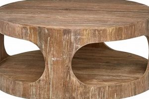 Shop Coastal Round Coffee Tables: Beachy & Stylish! Safem Fabrication - Precision Engineering & Custom Manufacturing Solutions Shop Coastal Round Coffee Tables: Beachy & Stylish! | Safem Fabrication - Precision Engineering & Custom Manufacturing Solutions