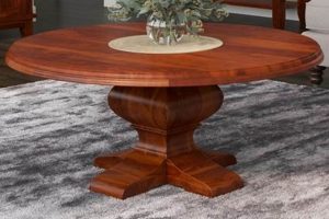 Best Round Wood Pedestal Coffee Table Guide Safem Fabrication - Precision Engineering & Custom Manufacturing Solutions Best Round Wood Pedestal Coffee Table Guide | Safem Fabrication - Precision Engineering & Custom Manufacturing Solutions