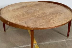 Timeless Charm: Round Vintage Coffee Tables for Your Home Safem Fabrication - Precision Engineering & Custom Manufacturing Solutions Timeless Charm: Round Vintage Coffee Tables for Your Home | Safem Fabrication - Precision Engineering & Custom Manufacturing Solutions