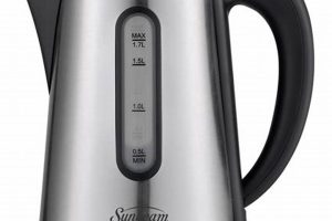 Best Kettle & Coffee Machine: Brew Better, Easier! The Ultimate Coffee Guide: Types, Brewing Methods & Best Beans Best Kettle & Coffee Machine: Brew Better, Easier! | The Ultimate Coffee Guide: Types, Brewing Methods & Best Beans