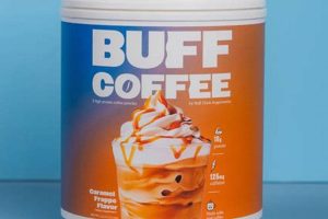 Discover the Power of Buff Coffee: Quality Brew Guide The Ultimate Coffee Guide: Types, Brewing Methods & Best Beans Discover the Power of Buff Coffee: Quality Brew Guide | The Ultimate Coffee Guide: Types, Brewing Methods & Best Beans